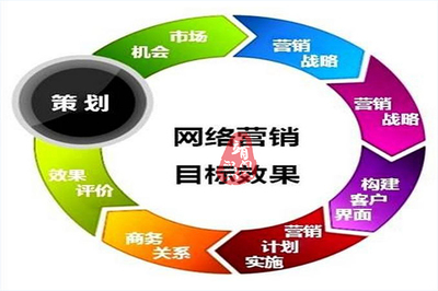 靖歌閣,企業(yè)發(fā)展的推動者