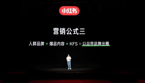 首屆小紅書(shū)成長(zhǎng)品牌大會(huì)舉辦,解鎖中小商家營(yíng)銷(xiāo)全路徑